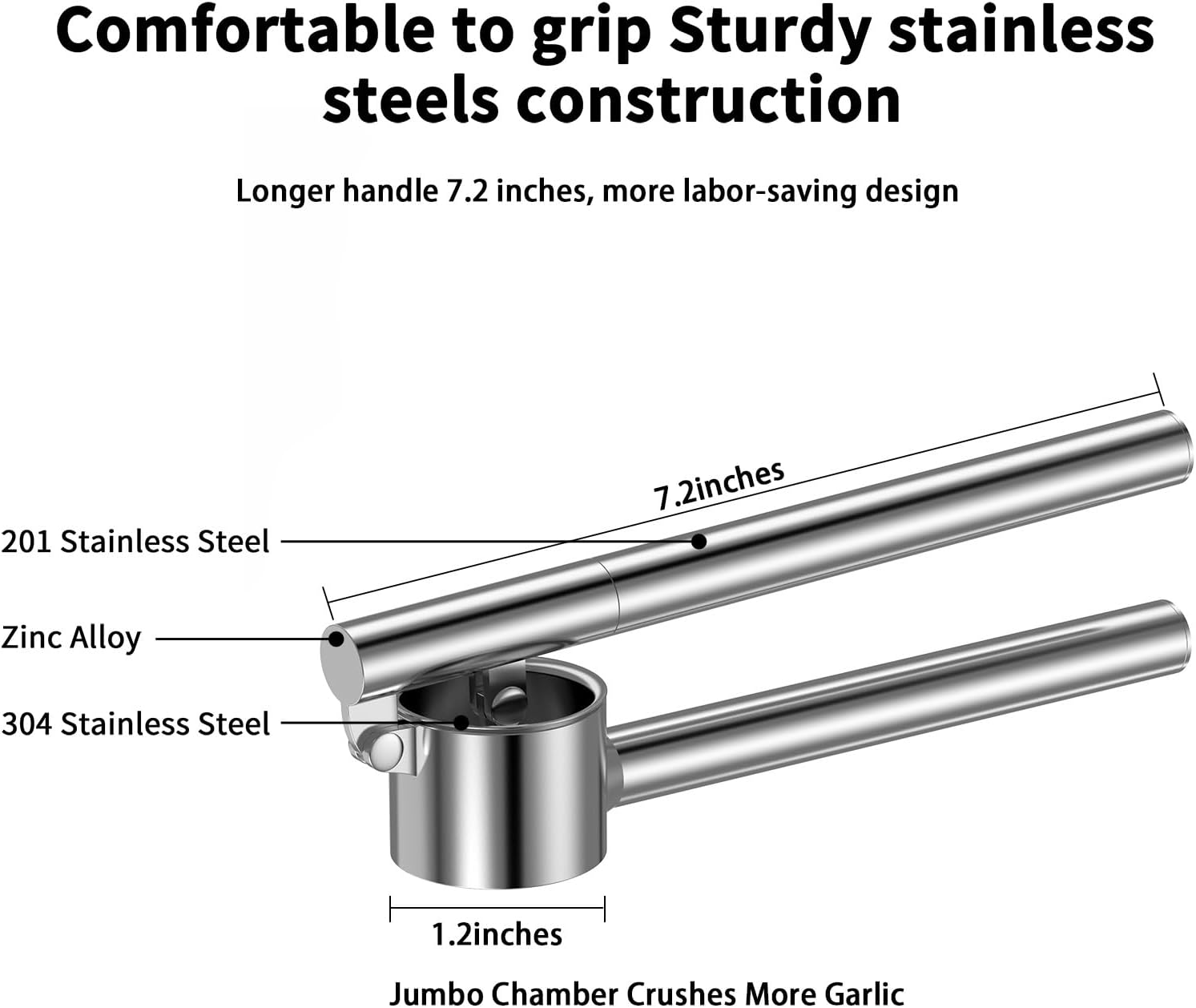Heavy Duty Stainless Steel Garlic Press Set with Extended Handle – Jumbo Garlic Crusher with Peeler, Scraper & Cleaning Brush